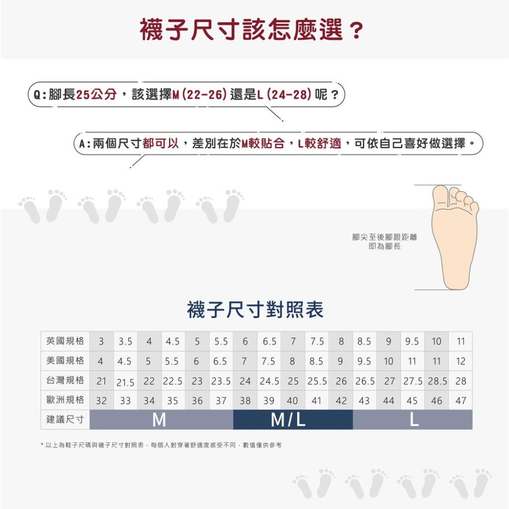 【現貨】MIT台灣製DR.WOW 抑菌消臭零痕跡 寬口襪 男款 DR5721-細節圖6