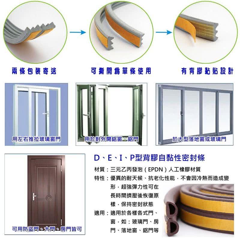 現貨超柔軟P,D,E型加厚防撞條 安全防撞條 防撞條 防撞角 防撞邊角 桌角防護 防護角 防撞條 安全 護角條【PDE】-細節圖2