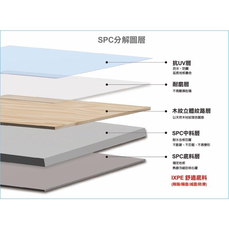 （現貨台灣出貨）5.5mm 12色 SPC超耐磨卡扣石塑木地板 DIY 抗菌 耐燃 耐磨8萬轉 SPC 地板 石塑地板-細節圖4
