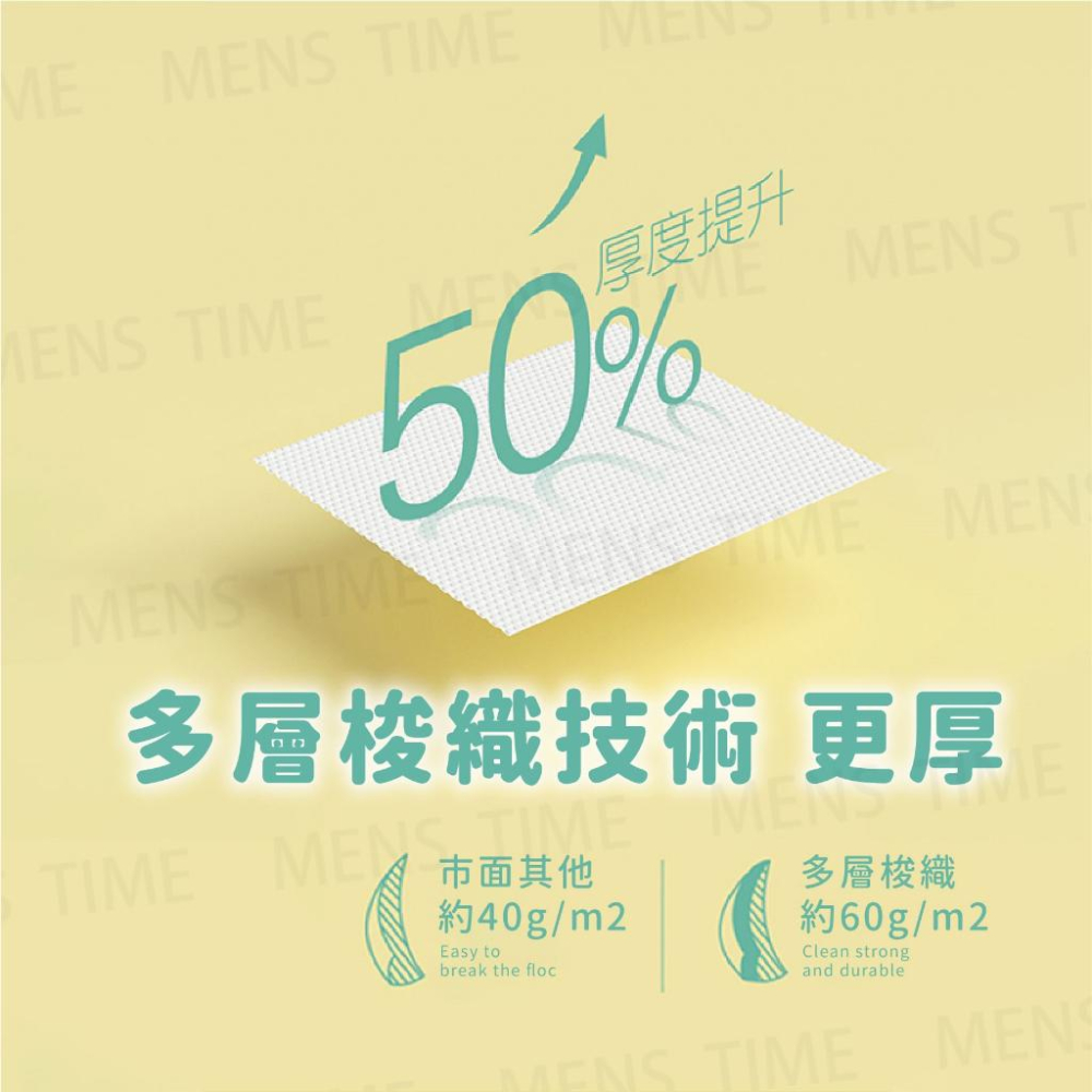 【台灣現貨⚜️加大加厚 維曼洗臉巾】洗臉巾 一次性洗臉巾 擦臉巾 韓國洗臉巾 拋棄式毛巾 壓縮毛巾 擦臉巾拋棄式 美容巾-細節圖5