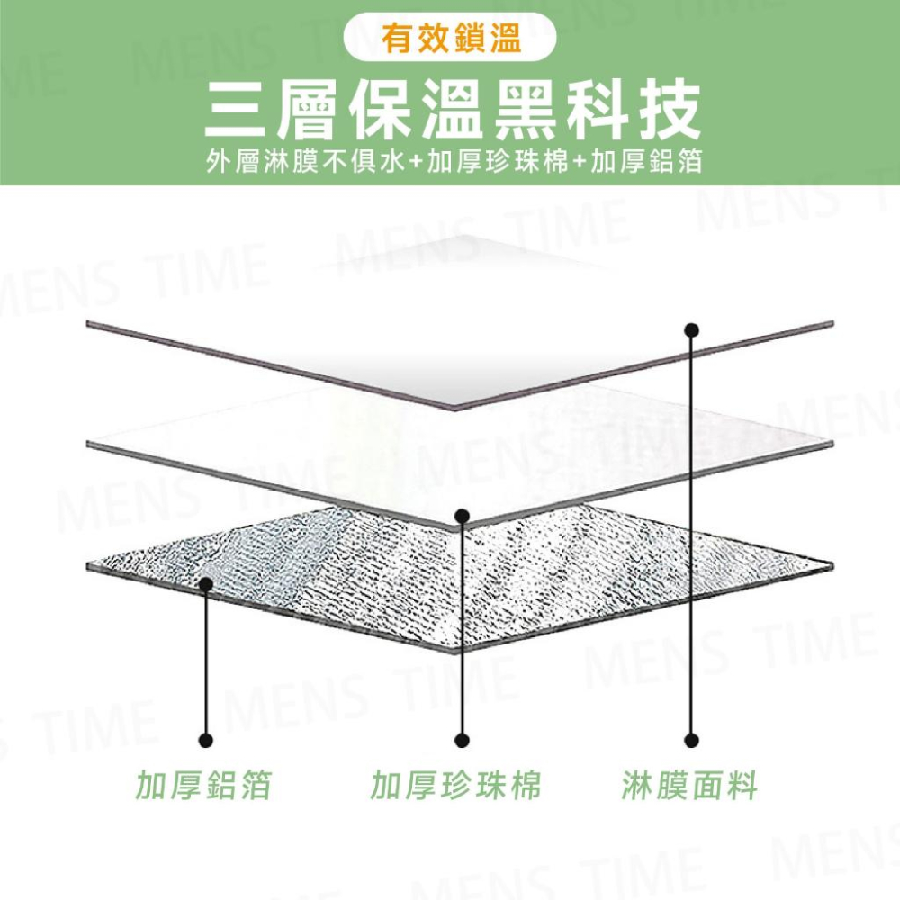 【台灣現貨⚜️保溫保冷加厚防水】保溫便當袋 保溫袋 便當袋防水 保冷袋 便當袋保溫 便當袋 餐袋 保冷袋加厚 午餐袋-細節圖6