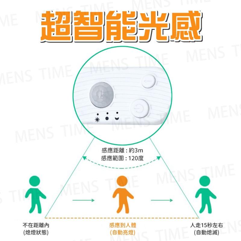 【台灣現貨⚜️超防水 5米LED燈帶】感應燈 人體感應燈 感應燈帶 感應小夜燈 LED感應燈 感應燈條 櫥櫃燈 USB-細節圖3