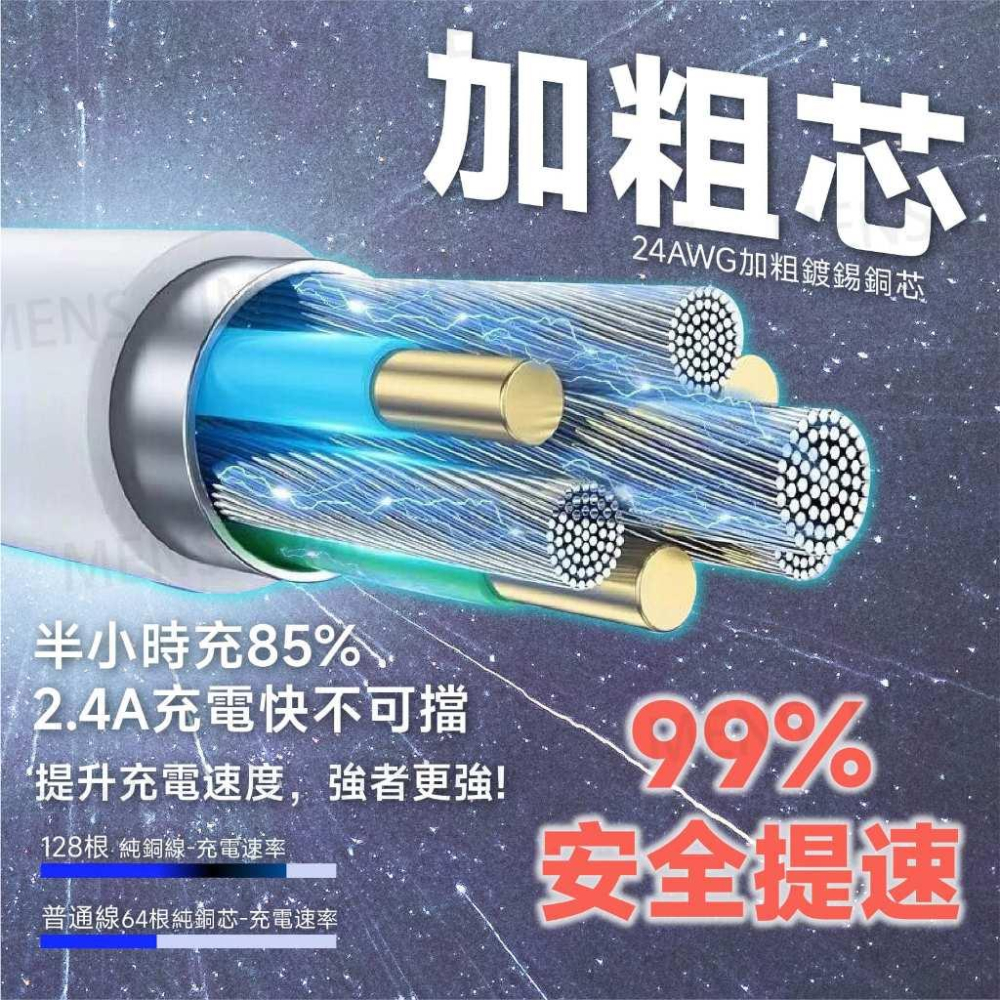 【台灣現貨⚜️挑戰最便宜】充電線 快充線 傳輸線 適用 安卓 TypeC USB 數據線 一米 兩米 短線 三星 小米-細節圖3