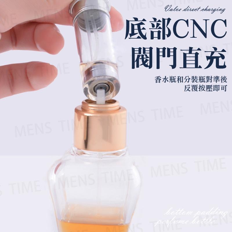 【台灣現貨⚜️高雅皮革外殼 底充不漏香】香水分裝瓶 香水分裝器 分裝罐 香水空瓶 酒精瓶 噴霧瓶 旋轉香水瓶 玻璃噴瓶-細節圖2