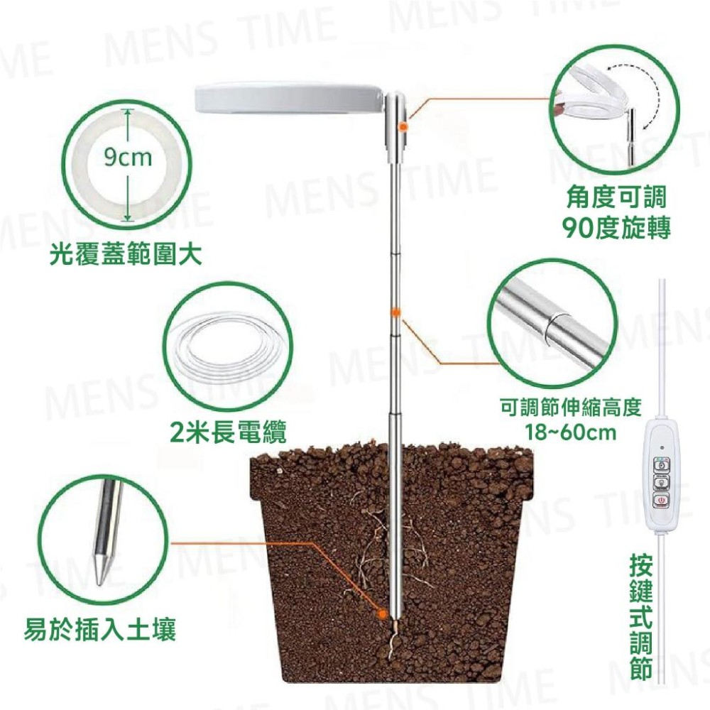 【台灣現貨⚜️仿太陽全光譜 定時開關】植物燈 植物生長燈 led 植物燈 植物燈全光譜 定時調控USB充電 全光譜-細節圖6