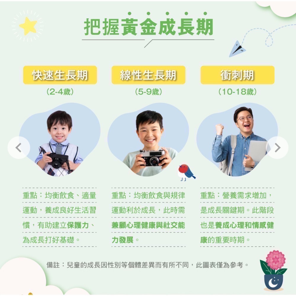 傑立高成長果凍-細節圖6