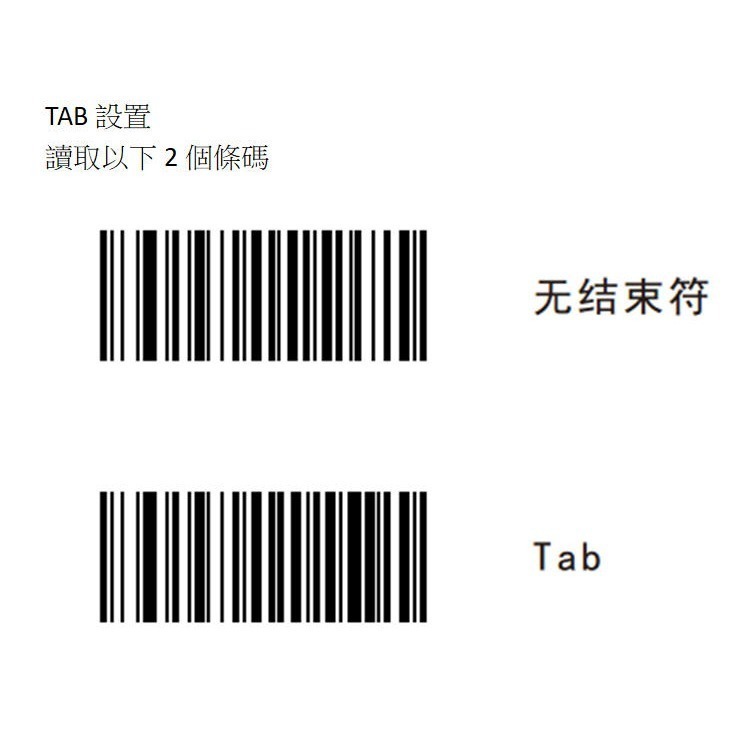 DK-1965外銷大廠製造堅固耐摔紅光中長距條碼掃描器/可讀手機或是螢幕上的一維條碼-細節圖5