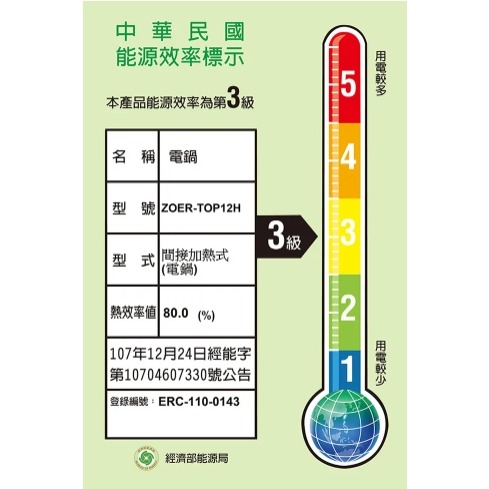 日象 Zushiang 12人份不鏽鋼電鍋 ZOER-TOP12H-細節圖2