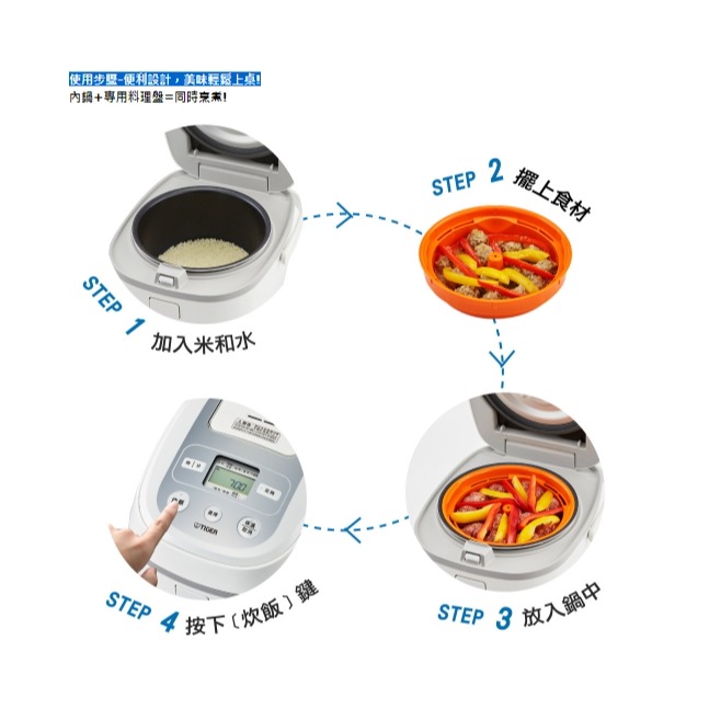 日本 虎牌 TIGER 微電腦電子鍋 6人份 JBX-B10R-W-細節圖6