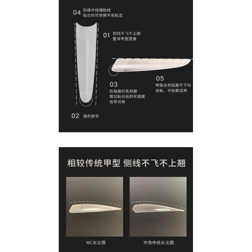 MC系列 - C+弧美甲貼片/細狗長尖圓&長橢圓甲片/短T型&短橢圓甲片/免刻磨淺貼半貼甲片-細節圖4