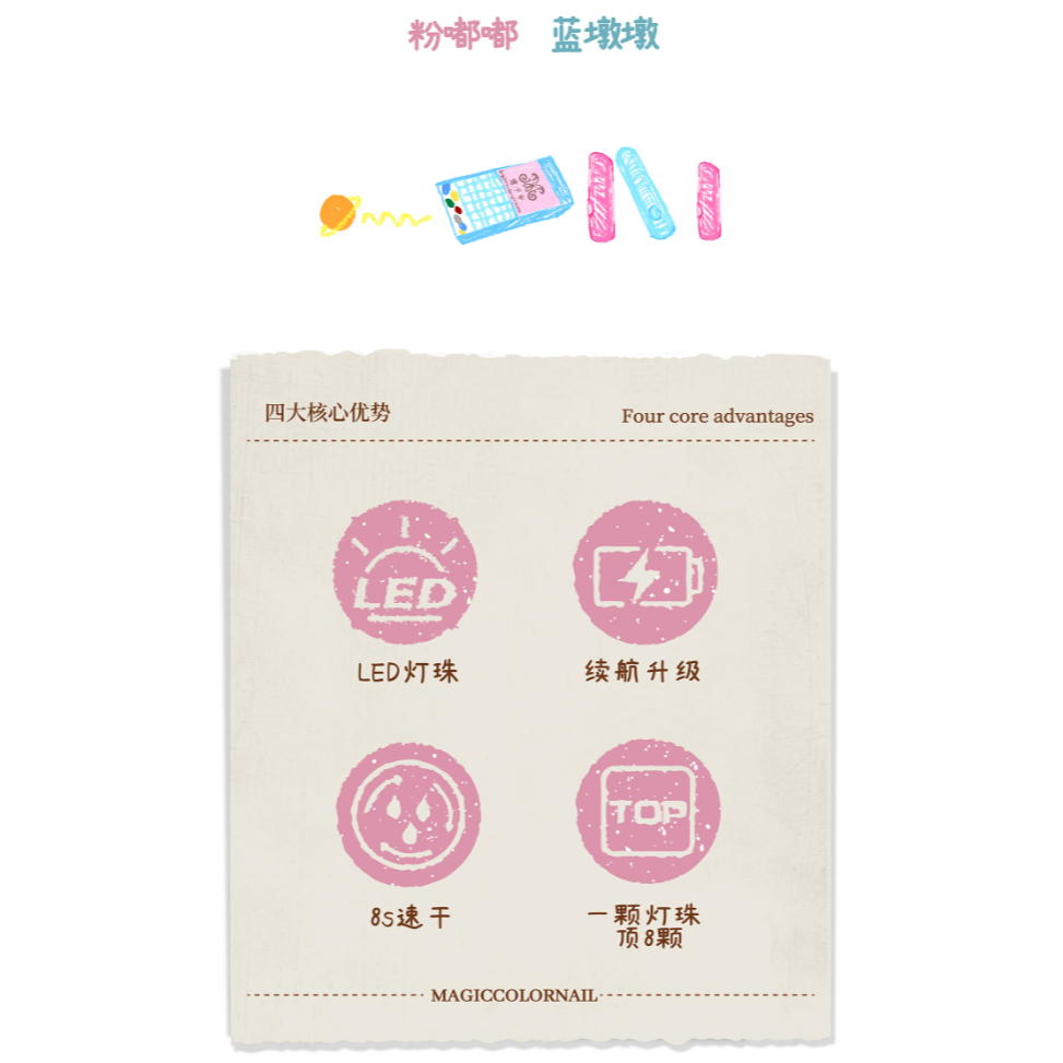 * MC * 拇指燈 3W / 美甲手持一字燈 / 速干迷你小型便攜蓄電款 / 居家DIY手持燈-細節圖2