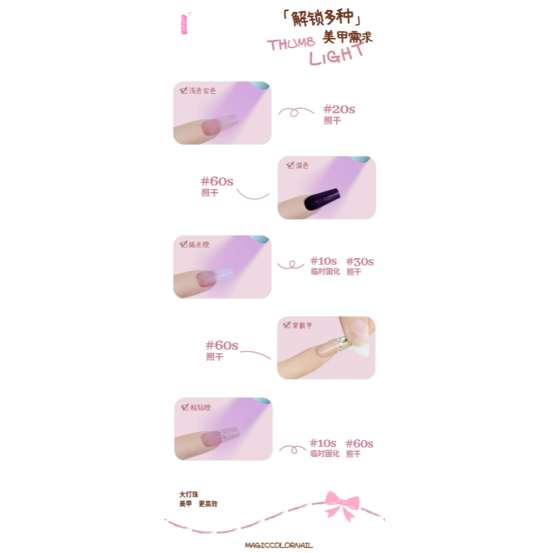 * MC * 拇指燈 3W / 美甲手持一字燈 / 速干迷你小型便攜蓄電款 / 居家DIY手持燈-細節圖4