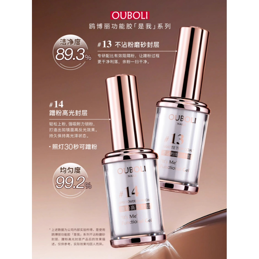 * 鷗博麗 * 是我系列 美甲功能膠15g / 底膠 建構 塑型 封層 專業功能甲油膠<真品平行輸入>-細節圖3