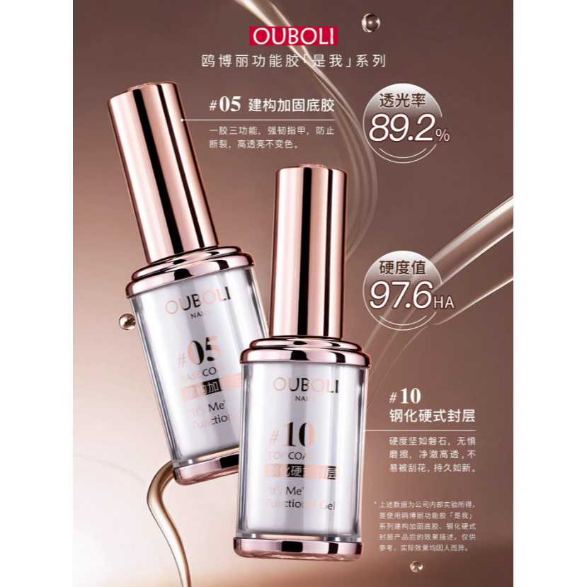 * 鷗博麗 * 是我系列 美甲功能膠15g / 底膠 建構 塑型 封層 專業功能甲油膠<真品平行輸入>-細節圖6