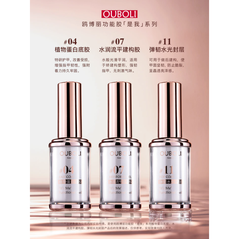 * 鷗博麗 * 是我系列 美甲功能膠15g / 底膠 建構 塑型 封層 專業功能甲油膠<真品平行輸入>-細節圖7