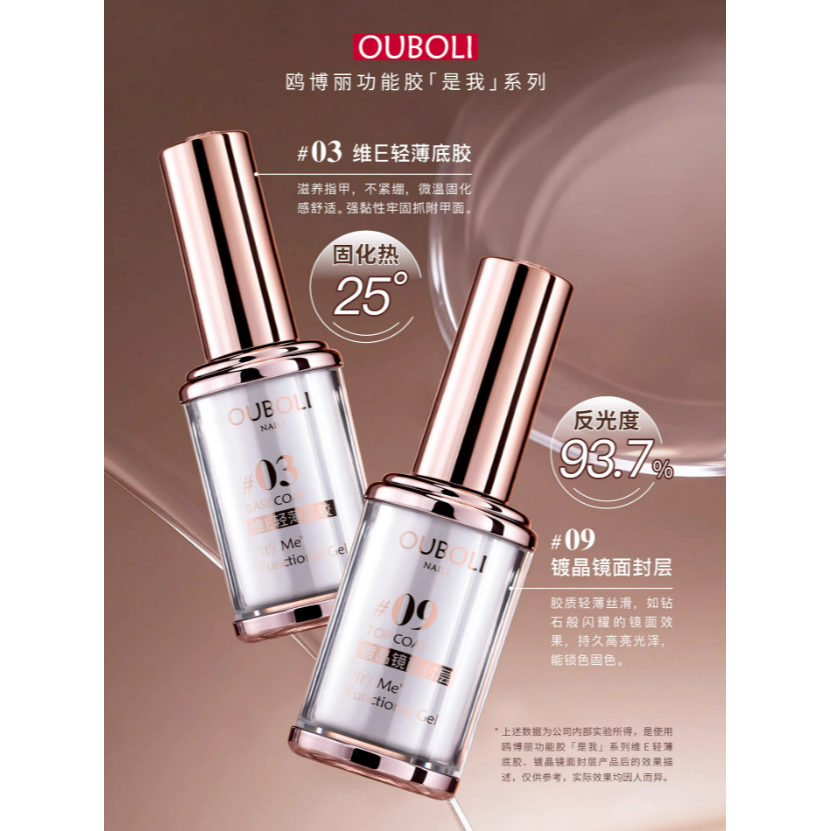 * 鷗博麗 * 是我系列 美甲功能膠15g / 底膠 建構 塑型 封層 專業功能甲油膠<真品平行輸入>-細節圖8
