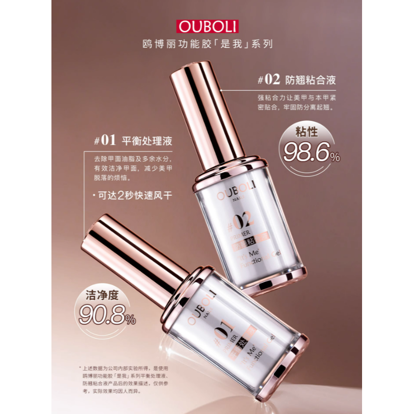 * 鷗博麗 * 是我系列 美甲功能膠15g / 底膠 建構 塑型 封層 專業功能甲油膠<真品平行輸入>-細節圖9