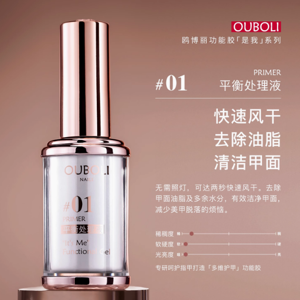 * 鷗博麗 * 是我系列 美甲功能膠15g / 底膠 建構 塑型 封層 專業功能甲油膠<真品平行輸入>-規格圖11