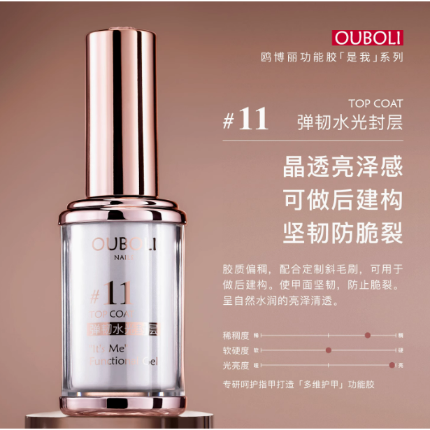 * 鷗博麗 * 是我系列 美甲功能膠15g / 底膠 建構 塑型 封層 專業功能甲油膠<真品平行輸入>-規格圖11