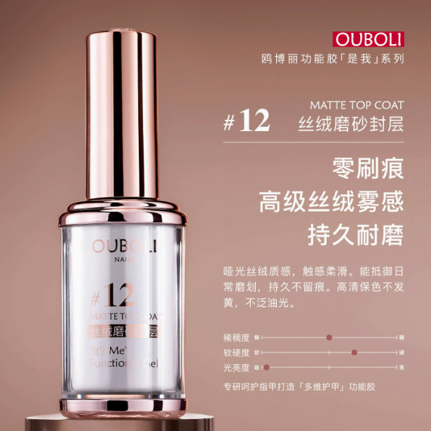 * 鷗博麗 * 是我系列 美甲功能膠15g / 底膠 建構 塑型 封層 專業功能甲油膠<真品平行輸入>-規格圖11