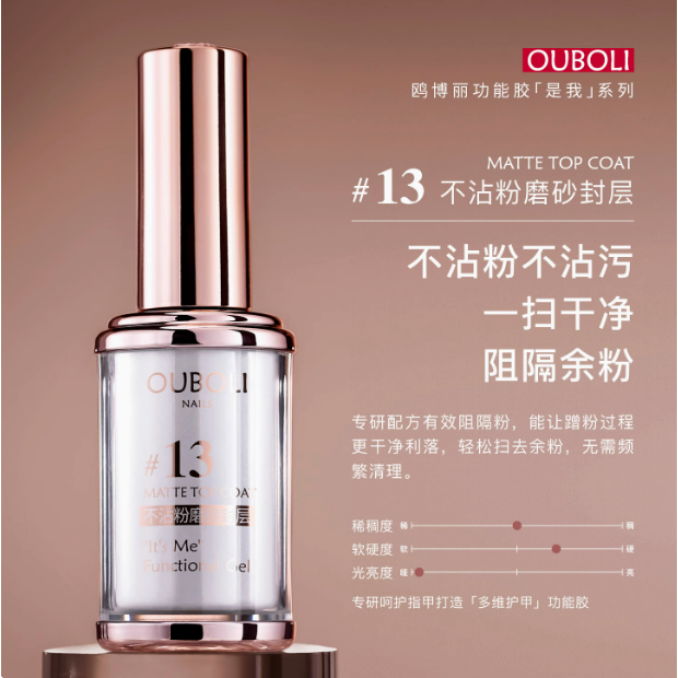 * 鷗博麗 * 是我系列 美甲功能膠15g / 底膠 建構 塑型 封層 專業功能甲油膠<真品平行輸入>-規格圖11