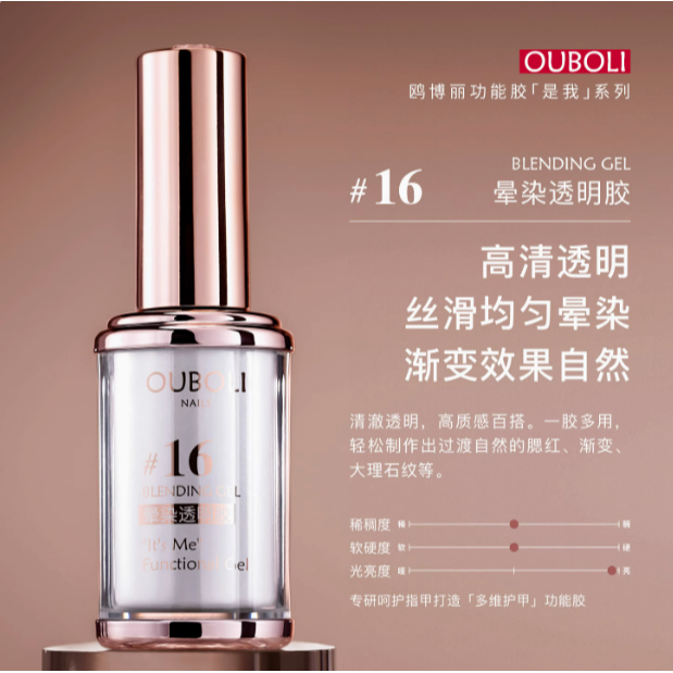 * 鷗博麗 * 是我系列 美甲功能膠15g / 底膠 建構 塑型 封層 專業功能甲油膠<真品平行輸入>-規格圖11