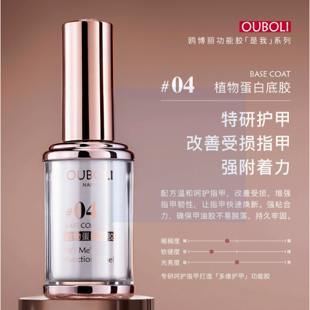 * 鷗博麗 * 是我系列 美甲功能膠15g / 底膠 建構 塑型 封層 專業功能甲油膠<真品平行輸入>-規格圖11