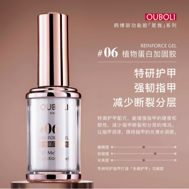 * 鷗博麗 * 是我系列 美甲功能膠15g / 底膠 建構 塑型 封層 專業功能甲油膠<真品平行輸入>-規格圖11