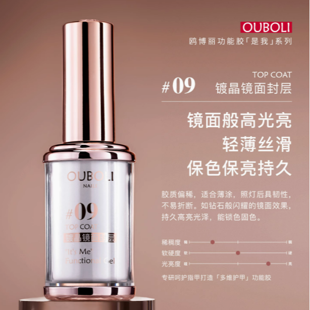 * 鷗博麗 * 是我系列 美甲功能膠15g / 底膠 建構 塑型 封層 專業功能甲油膠<真品平行輸入>-規格圖11