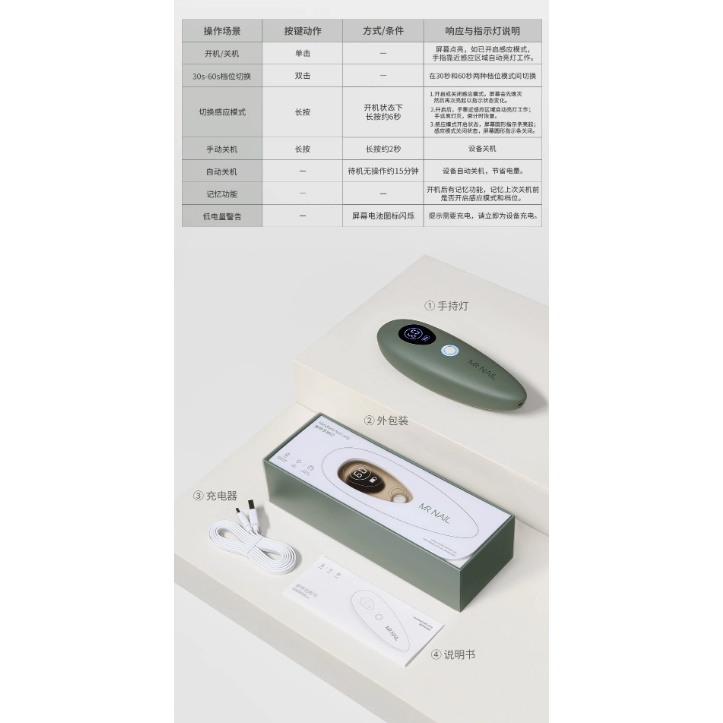 【mrnail】瓜子手持燈 .小型自動感應 .速乾便攜蓄電手持燈-細節圖10