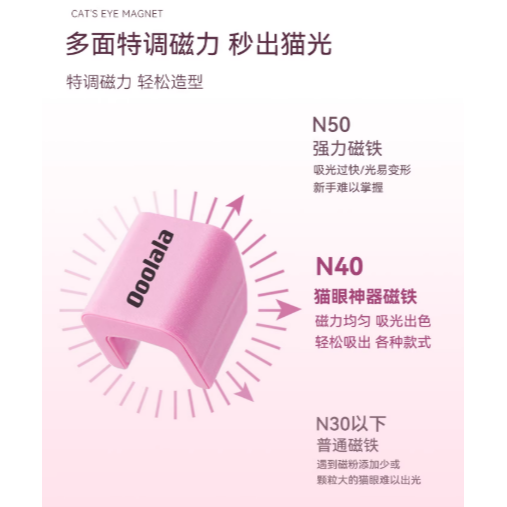 Ooolala - 自動吸貓眼神器 / 新手不用學強磁力秒吸寬光 / 玻璃珠貓眼磁鐵-細節圖7