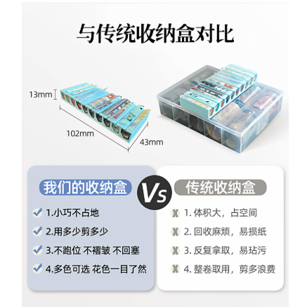 TWINL - 巴掌大的轉印紙收納盒 / 3D列印多格便捷小收納甲工具-細節圖3