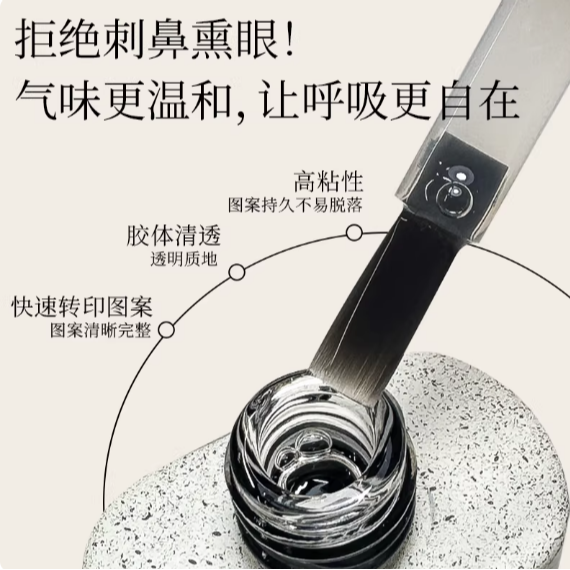 【TWINL】新款轉印膠12ml  .混搭風轉印紙 .快速轉印高黏性持久牢固耐用-細節圖5