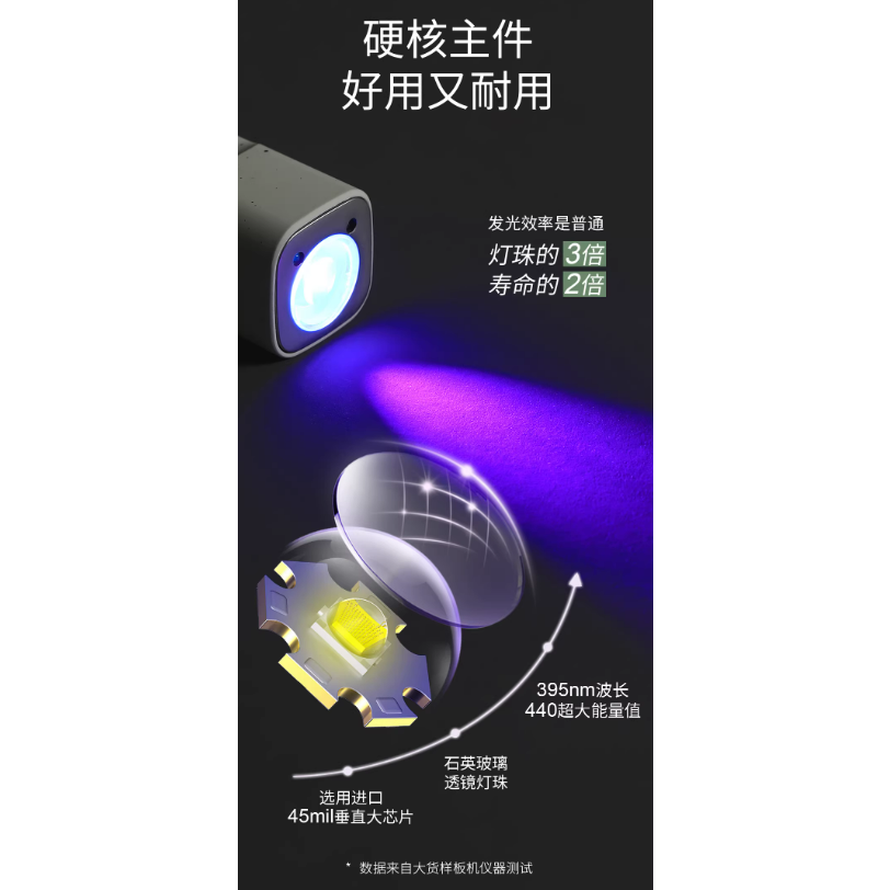 【mrnail】 美甲小型手持一字燈 .自動感應速乾 .遮光罩矽膠轉印迷你便攜-細節圖6
