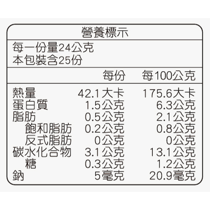 無鹽無添加｜義式白醬鮭魚寶寶手工水餃｜20顆｜健康水餃-細節圖3
