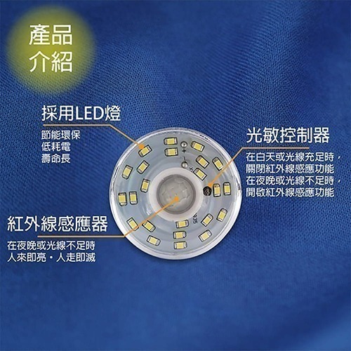 【明沛】2W LED紅外線感應燈-E27型-紅外線感應-人來即亮 人走即滅-MP4312-細節圖2