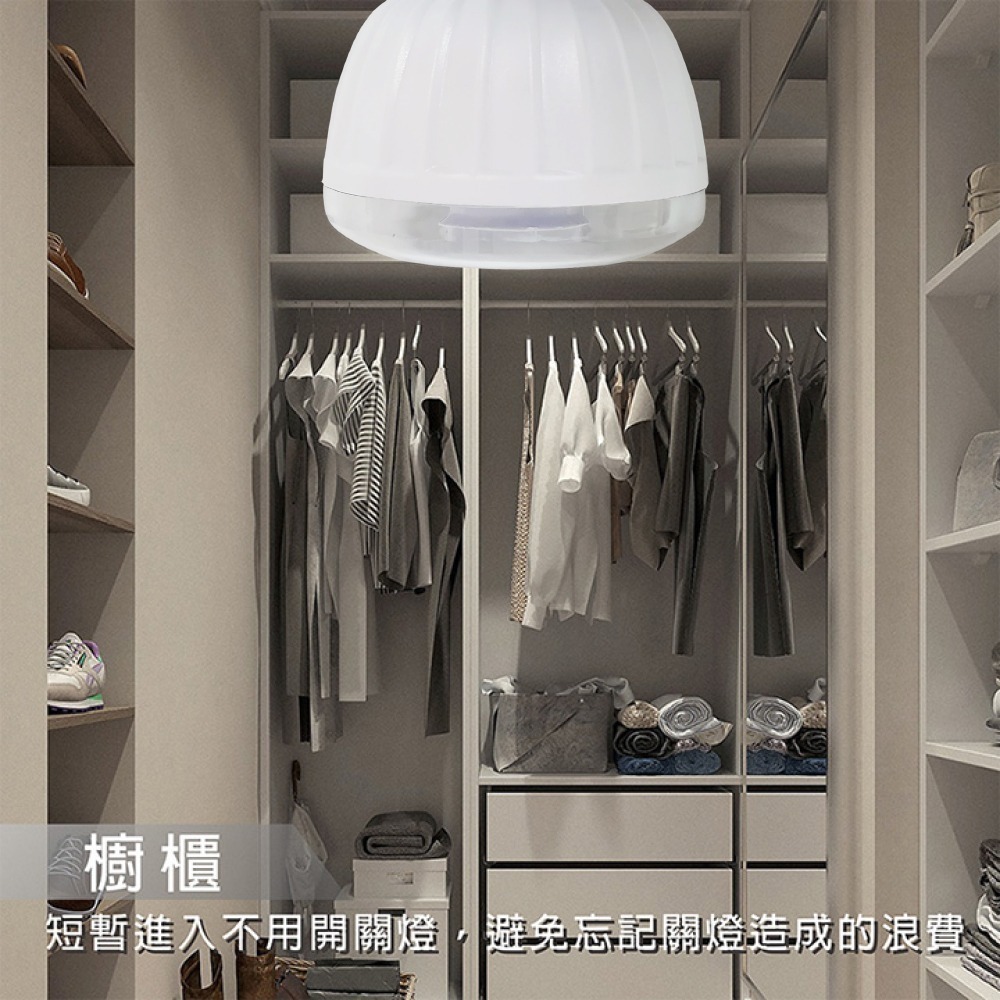 【明沛】2W LED紅外線感應燈-插頭型-紅外線感應-人來即亮 人走即滅-MP4619-細節圖6