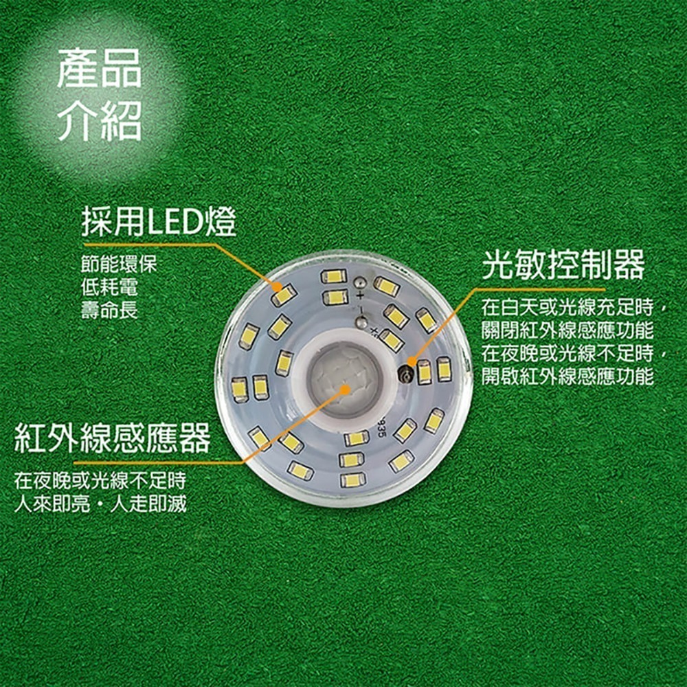 【明沛】5W LED紅外線感應燈-插頭彎管型-紅外線感應-人來即亮 人走即滅-MP4862-細節圖2