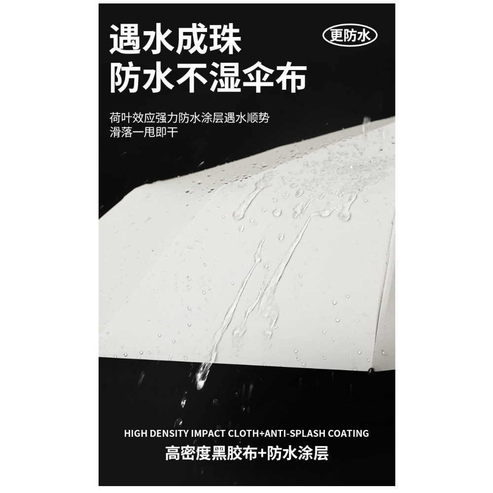 168骨 雨傘 強抗風暴 全自動晴雨傘-細節圖6