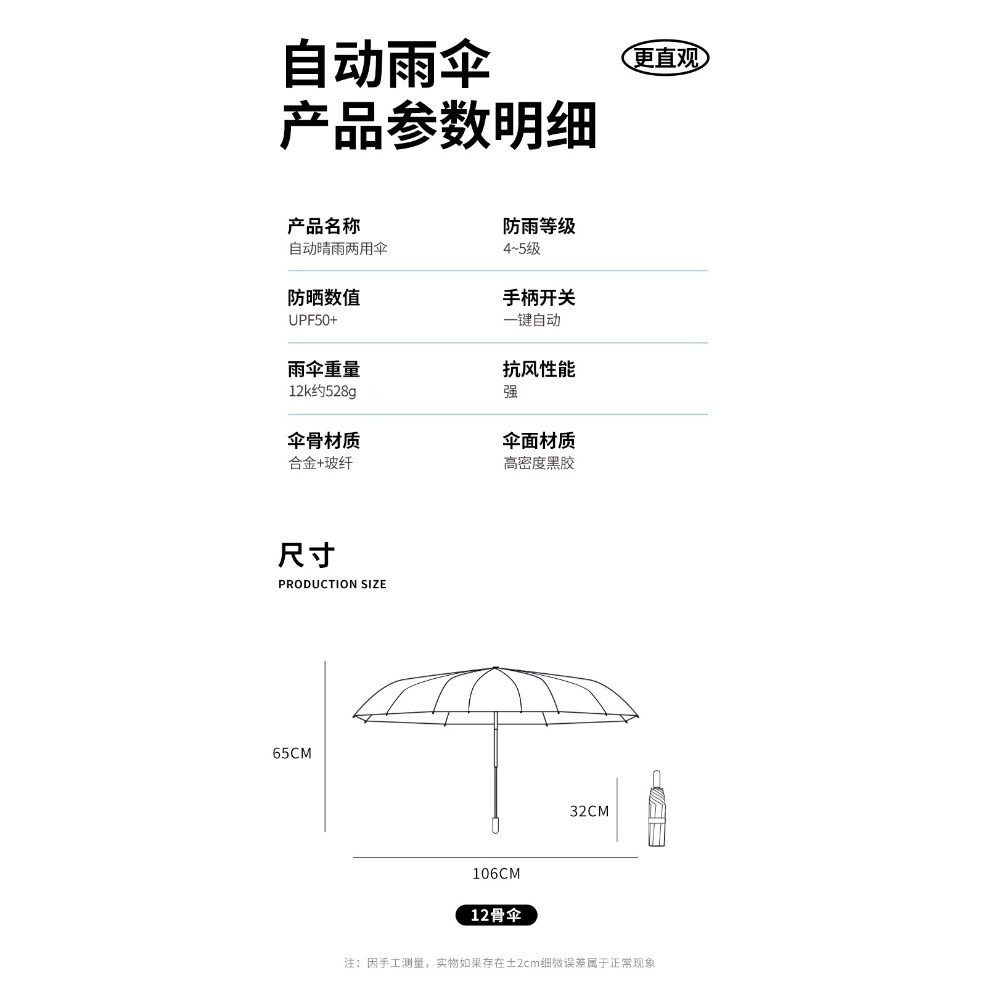 168骨 雨傘 強抗風暴 全自動晴雨傘-細節圖9