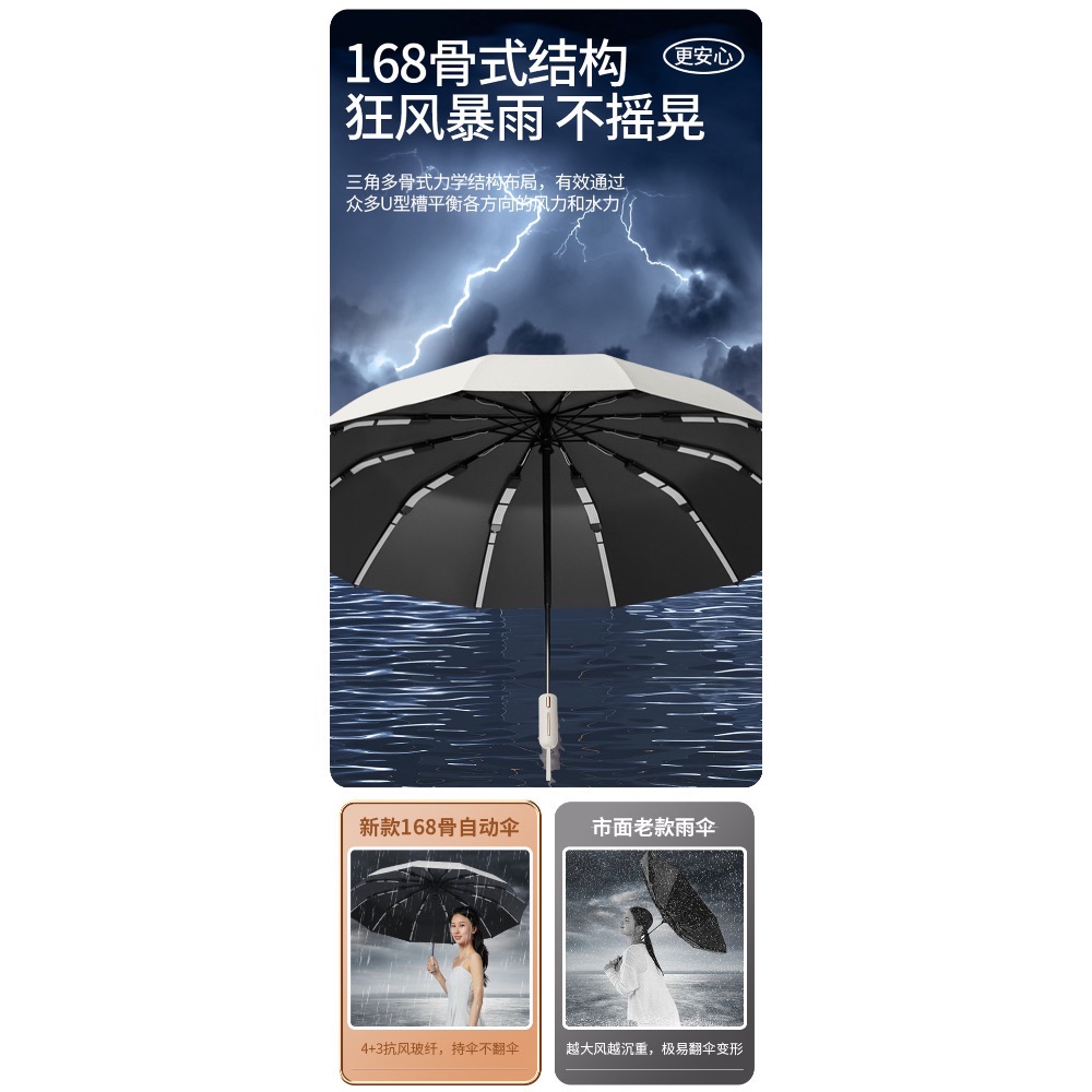 168骨 雨傘 強抗風暴 全自動晴雨傘-細節圖11