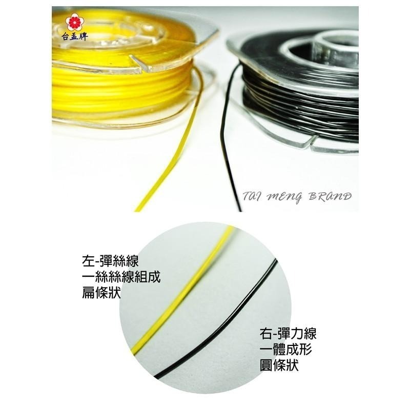 台孟牌 透明 彈力線 14色 0.8mm 台灣製造 水晶線 牛筋線 扁絲線 橡筋線 佛珠線 飾品繩 串珠 彈性 手作材料-細節圖4