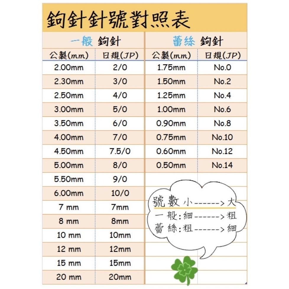 台孟牌 無蠟 蠶絲蠟線 0.8mm 圓繩 6色 (蠟繩、編織、DIY、材料、手環、手工藝、首創、臘繩、棉質、外銷日本)-細節圖7