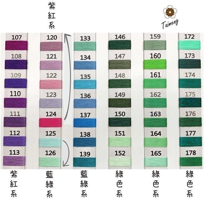 台孟牌 SP 縫紉線 40/2 線徑 0.15mm 303色 台灣製造 14號車針 車縫平車 手縫拼布 底線 兩股 拷克-細節圖3