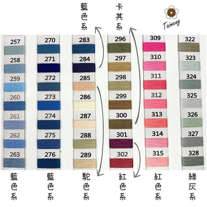 台孟牌 SP 縫紉線 40/2 線徑 0.15mm 303色 4顆一包 台灣製造 14號車針 車縫 平車 手縫拼布 底線-細節圖6