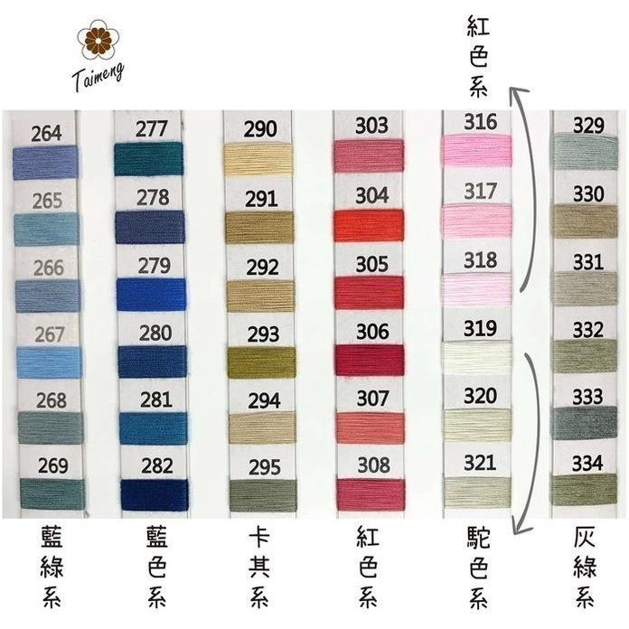台孟牌 SP 縫紉線 40/2 線徑 0.15mm 303色 4顆一包 台灣製造 14號車針 車縫 平車 手縫拼布 底線-細節圖7