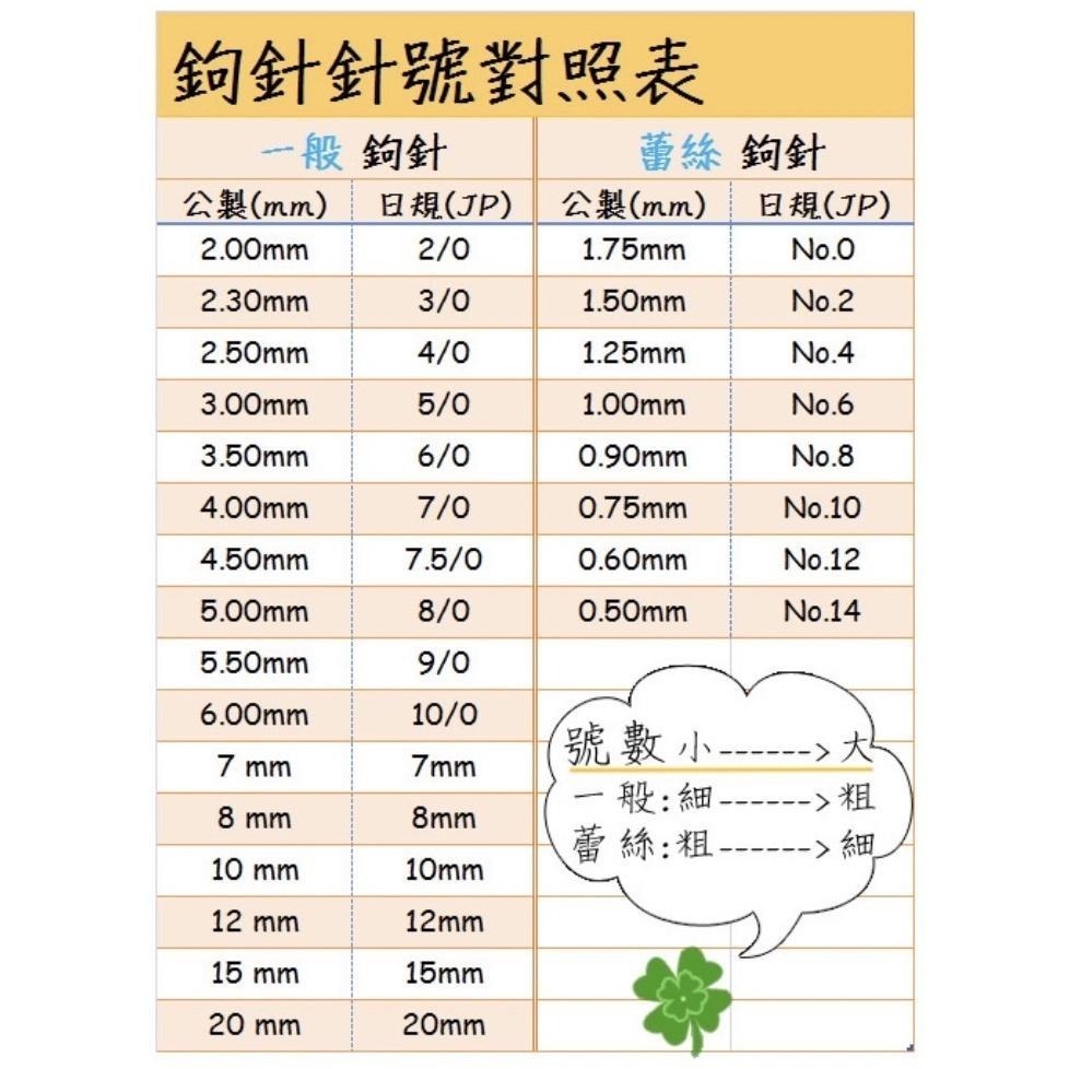 台孟牌 燈芯繩 4mm 7色 600公克(棉繩、編織、圓織帶、鞋帶、縮口繩、束帶、手提繩、包裝、Macrame、酥油燈)-細節圖8