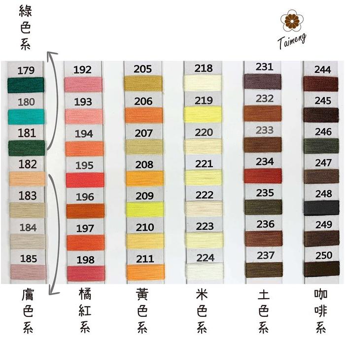 台孟牌 棉織繩 3mm 305個顏色可挑選 (編織包、材料、鈎包包、縮口繩、手提繩、包裝帶、飲料杯套、Macrame)-細節圖4