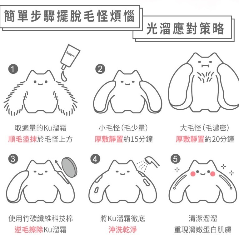 組合 RELOVE 瞬淨-Ku溜零毛髮霜 80g + 舒緩高效保濕凝露 40g-細節圖5