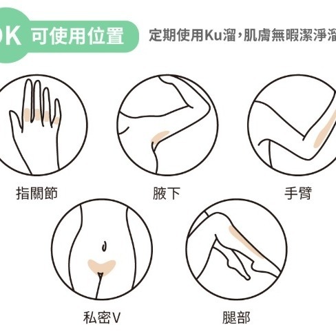 組合 RELOVE 瞬淨-Ku溜零毛髮霜 80g + 舒緩高效保濕凝露 40g-細節圖6